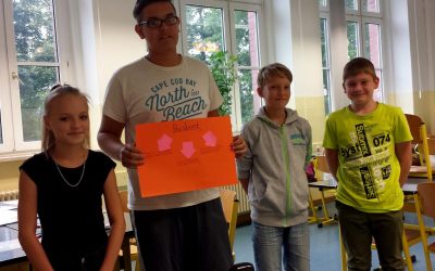 Potenzialanalyse Klasse 7